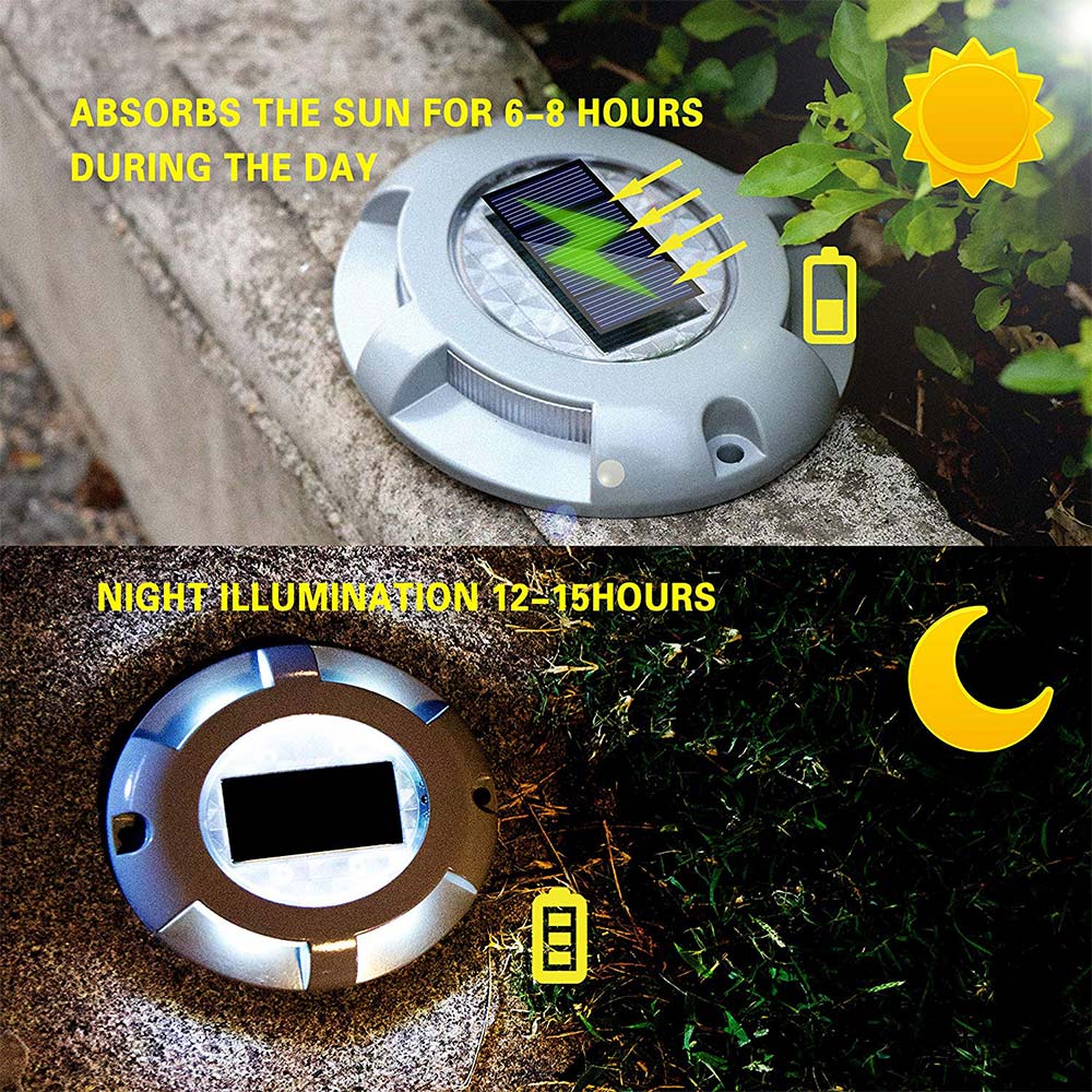 Outdoor Led Solar Light Garden - Outdoor Power Post ulasan dan harga