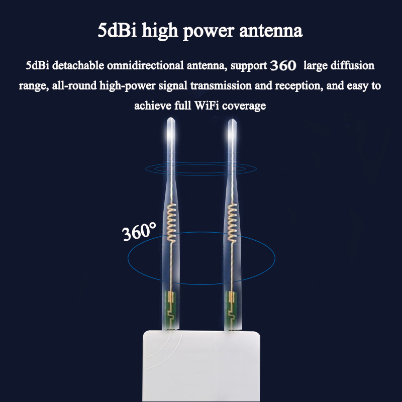 KuWFi High Power AP1200 Outdoo - Outdoor Power Post ulasan dan harga
