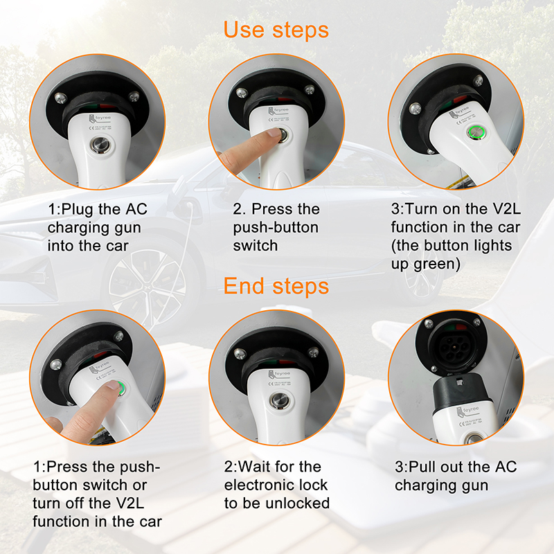 feyree V2L Cable Electric Car  - Outdoor Power Wire ulasan dan harga