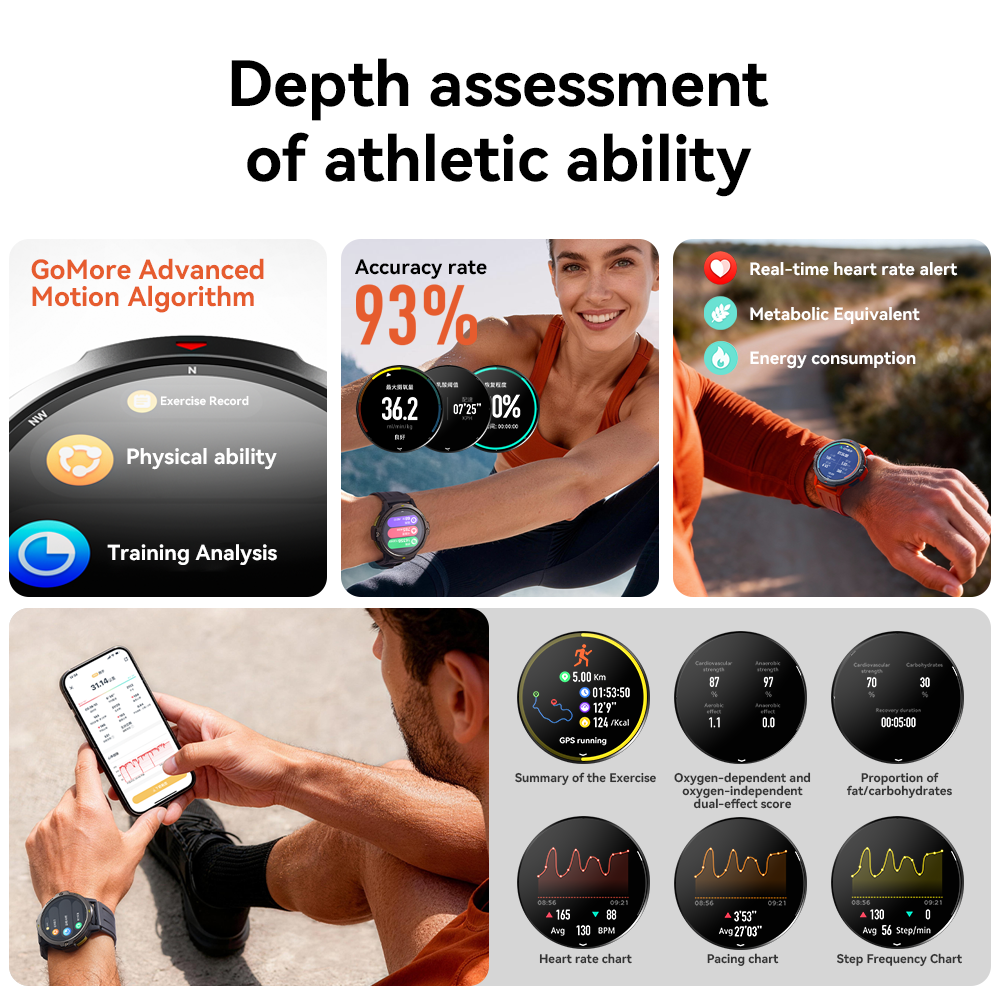 Dido AI Fit Pro GPS Smartwatch - Outdoor Power Hours ulasan dan harga