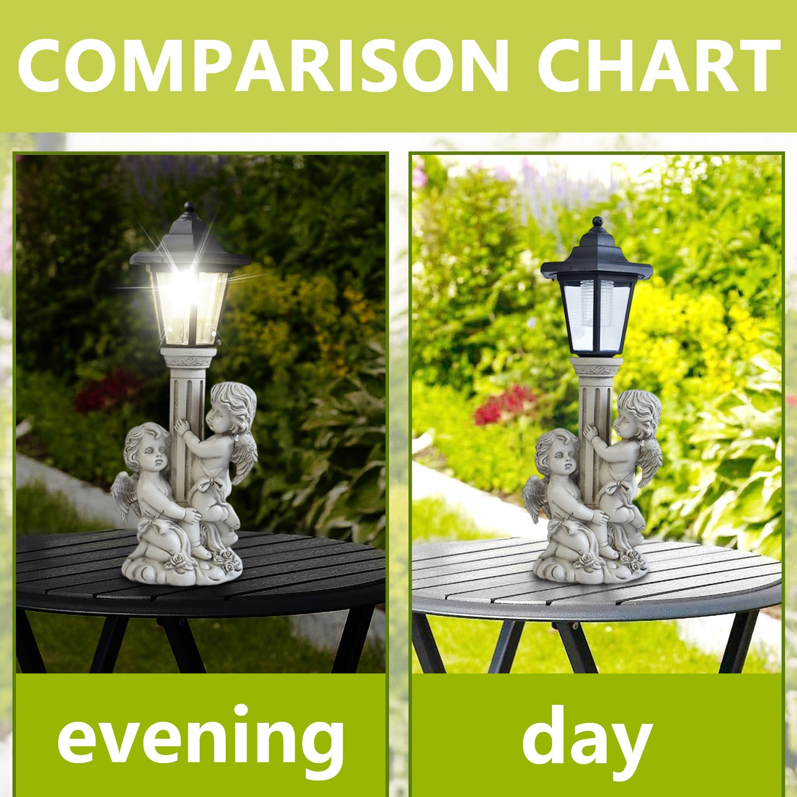 Garden Angel Statue Solar Post - Outdoor Power Post ulasan dan harga