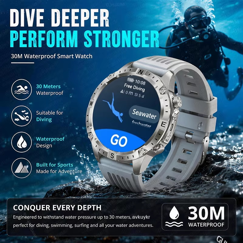 2026New Outdoor Military GPS N - Outdoor Power Hours ulasan dan harga