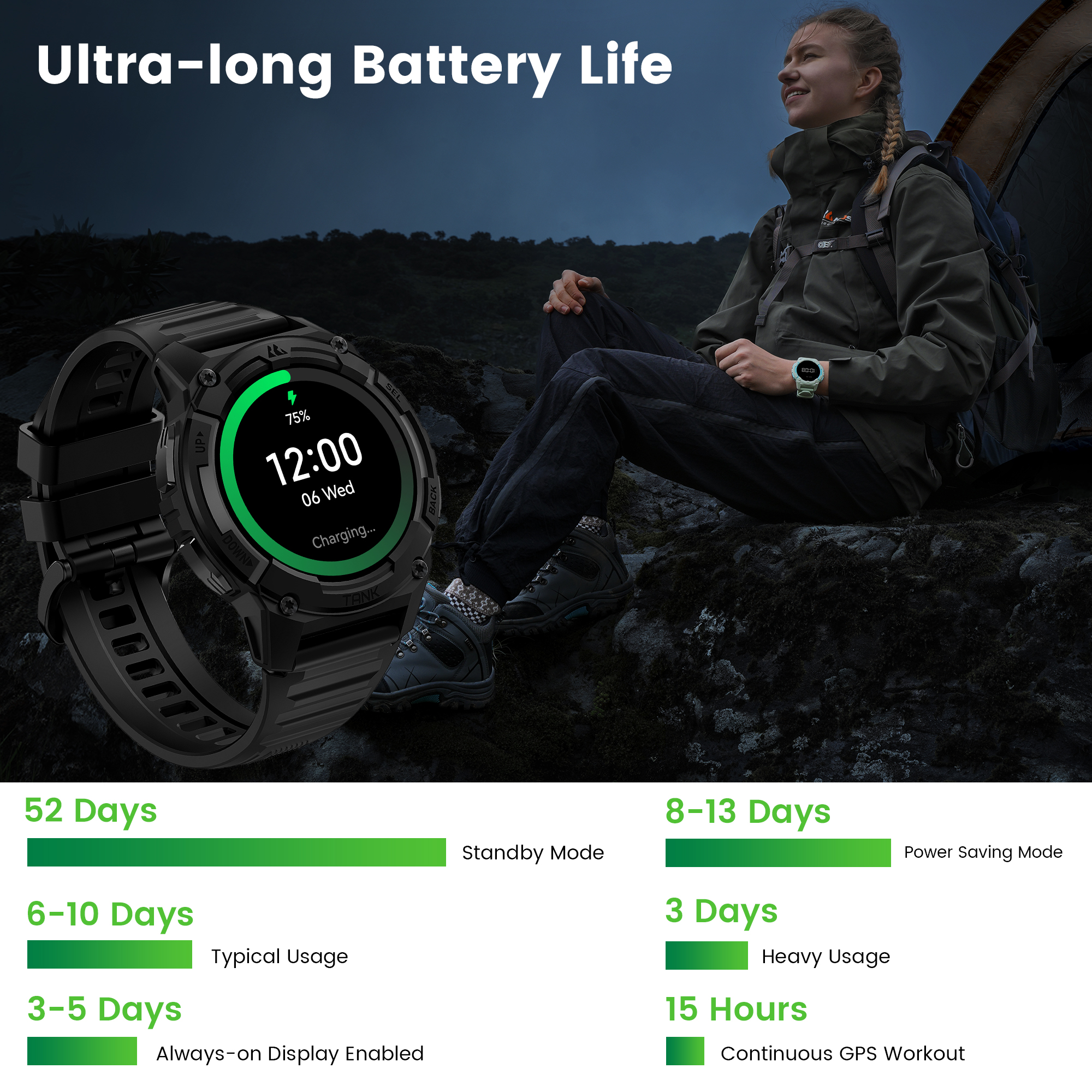 KOSPET TANK S2 GPS Smart Watch - Outdoor Power Hours ulasan dan harga