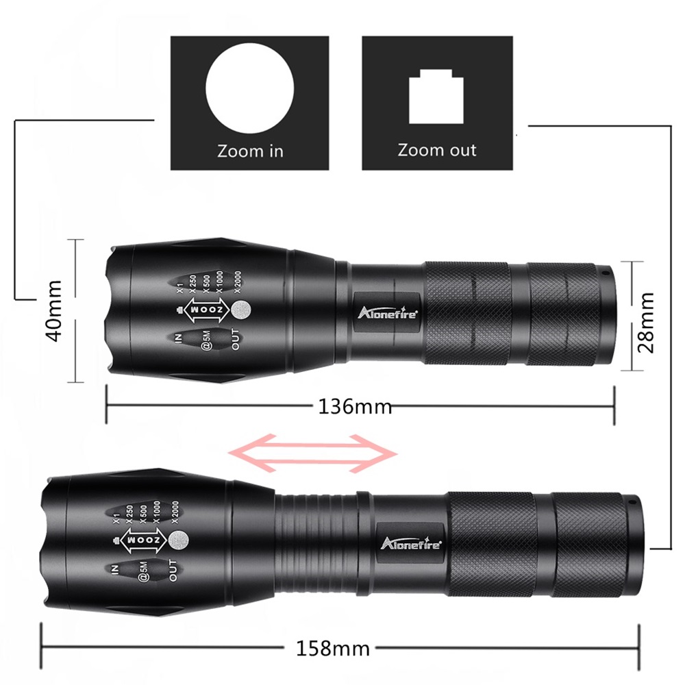 Zoom 2in-1 White+Blue light LE - Outdoor Power Not Working ulasan dan harga