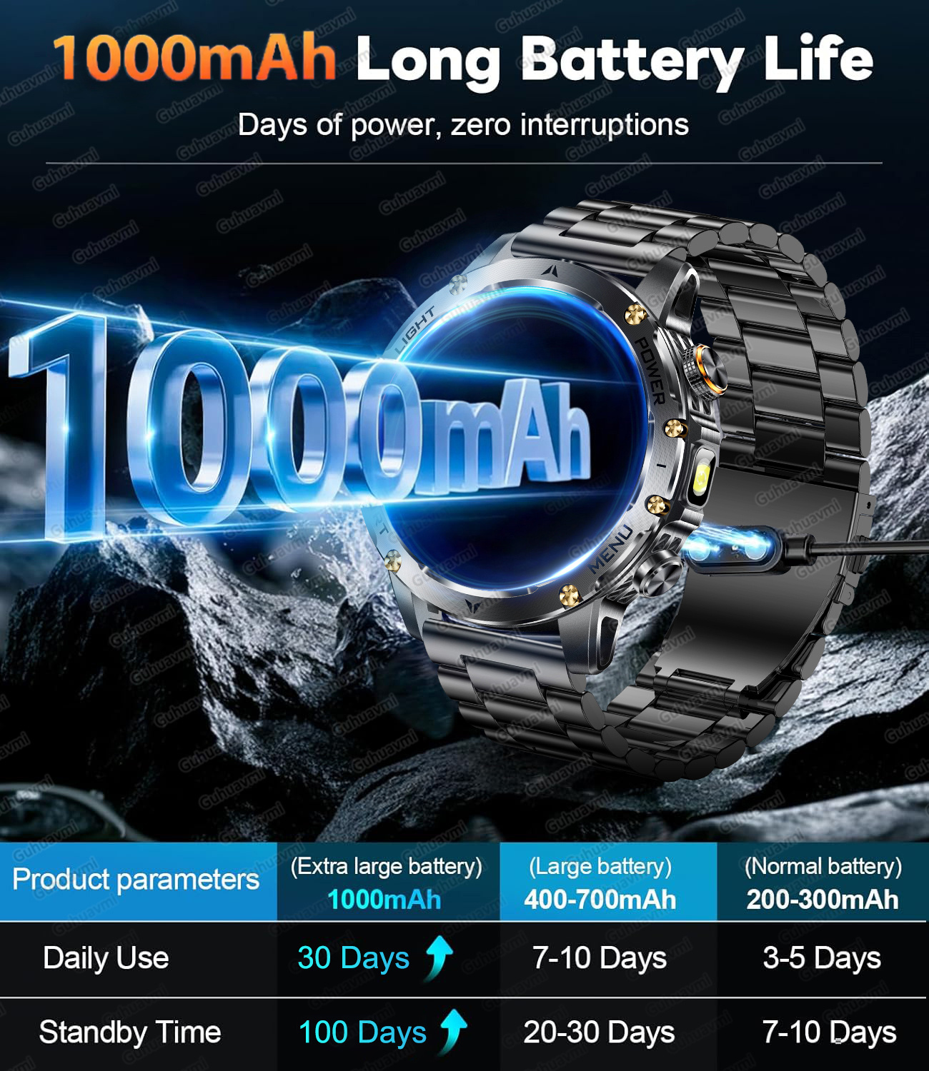 2026 New GPS Outdoor Sports Sm - Outdoor Power Hours ulasan dan harga