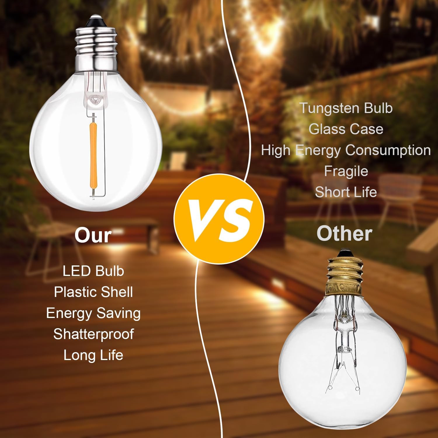 Solar String Lights Outdoor G4 - Outdoor Power Post ulasan dan harga