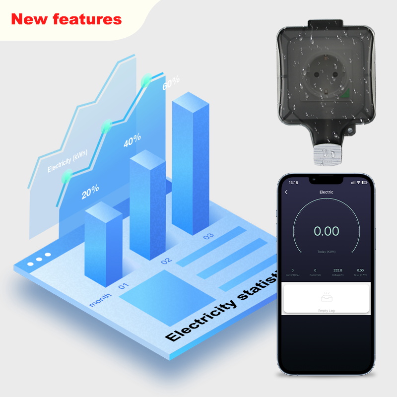 Avoir Tuya Zigbee Outdoor Wate - Outdoor Power Outlet With Remote Control ulasan dan harga