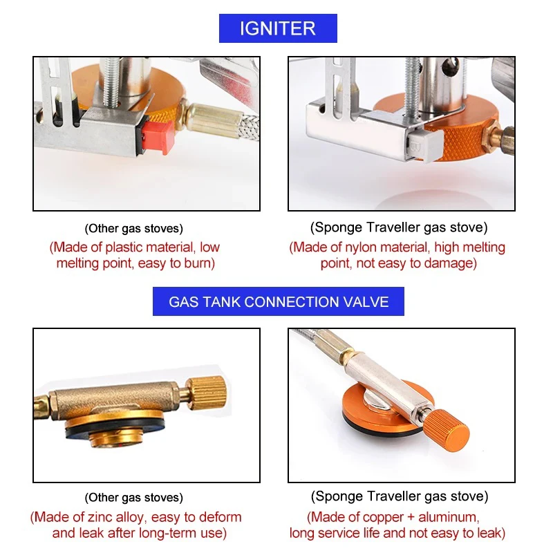 Camping Gas Stove Portable Fol - Outdoor Power Burner ulasan dan harga