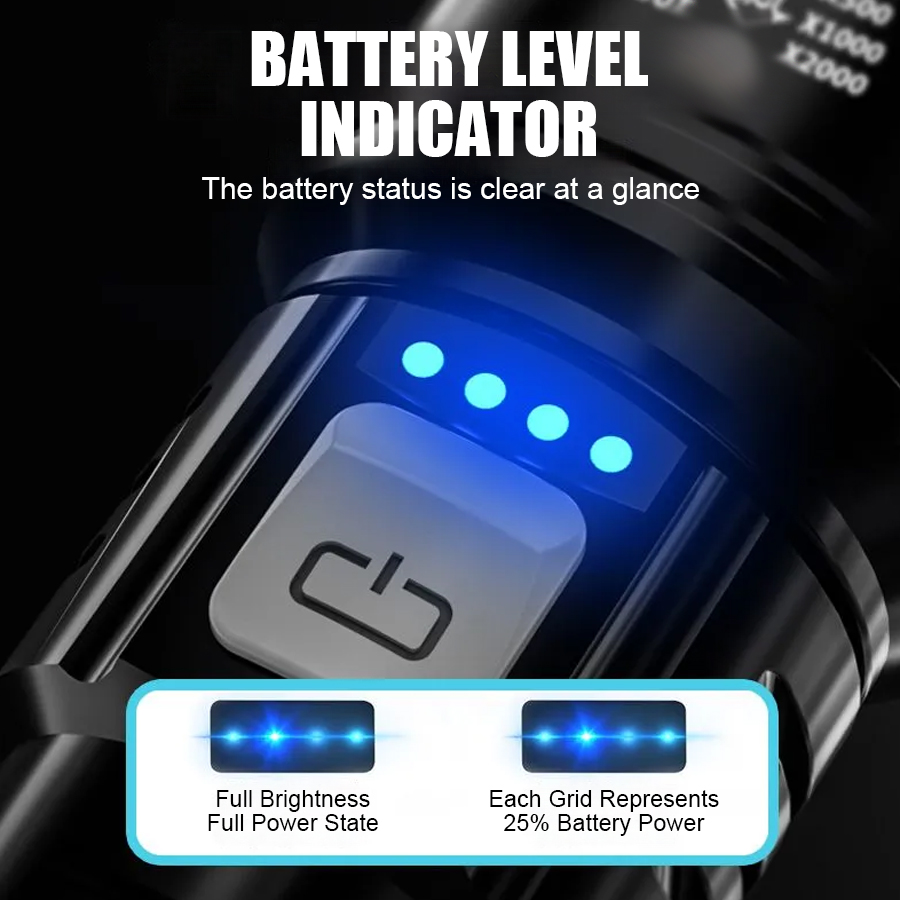High Power P50 LED Flashlight  - Outdoor Power For Lights ulasan dan harga