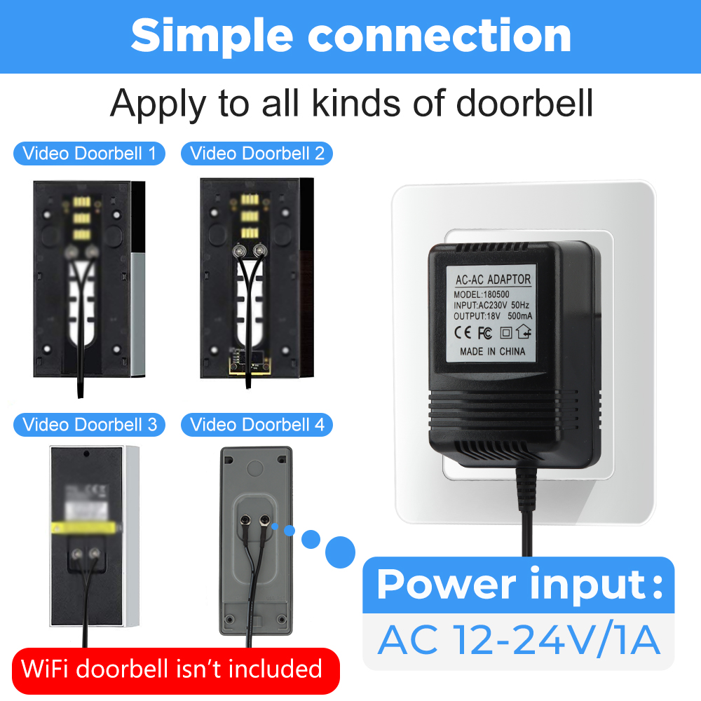 US UK EU Plug 18V AC to DC Tra - Outdoor Power Adapter Wyze ulasan dan harga
