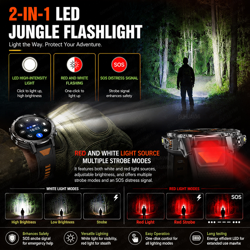 2026 New GPS Tracker 1400mAh S - Outdoor Power Hours ulasan dan harga