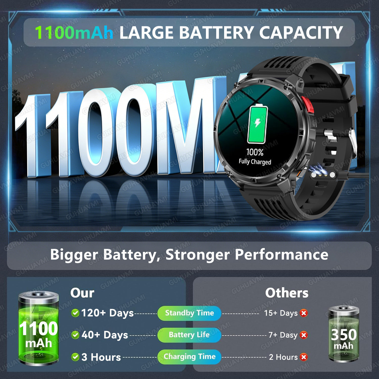 2026 New T-Rex3 Pro 1100mAh Ba - Outdoor Power Hours ulasan dan harga