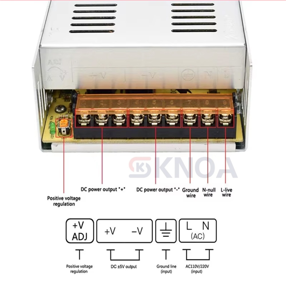 12V Power Supply 1A 2A 3A 4A 5 - Outdoor Power Supply 12V ulasan dan harga