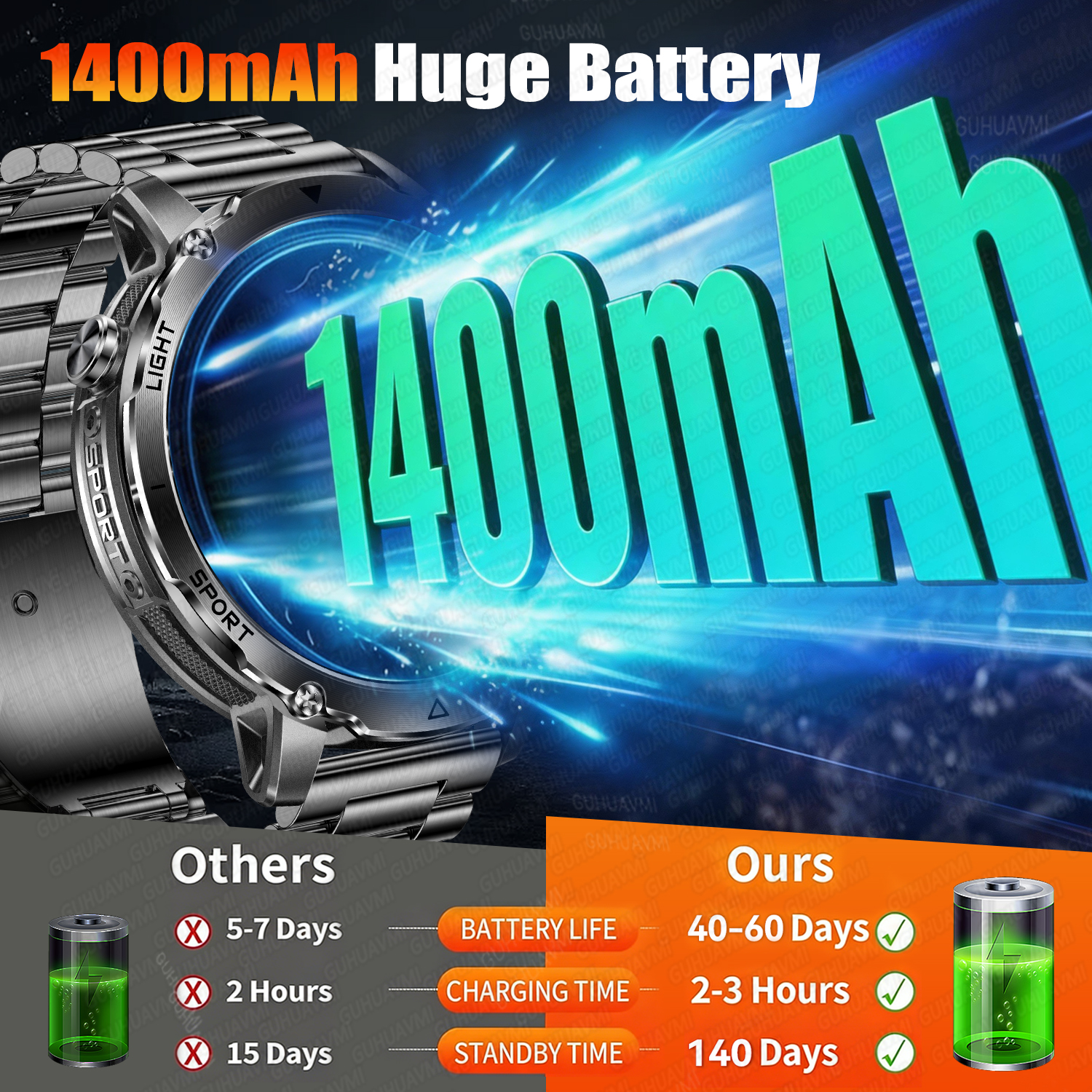 Newly Durable 1400mAh Large Ba - Outdoor Power Hours ulasan dan harga