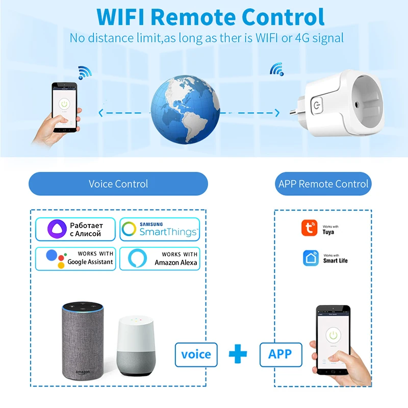 Tuya Smart Socket EU 16A AC100 - Outdoor Power Socket ulasan dan harga