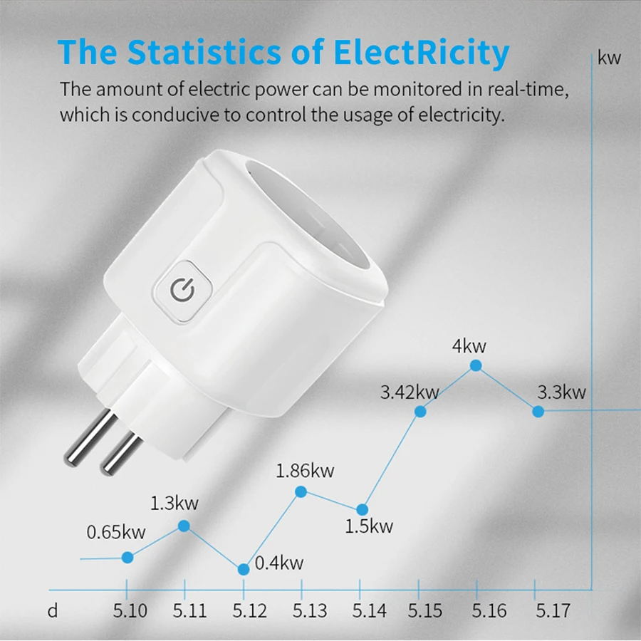 Tuya Smart Socket EU 16A AC100 - Outdoor Power Socket ulasan dan harga