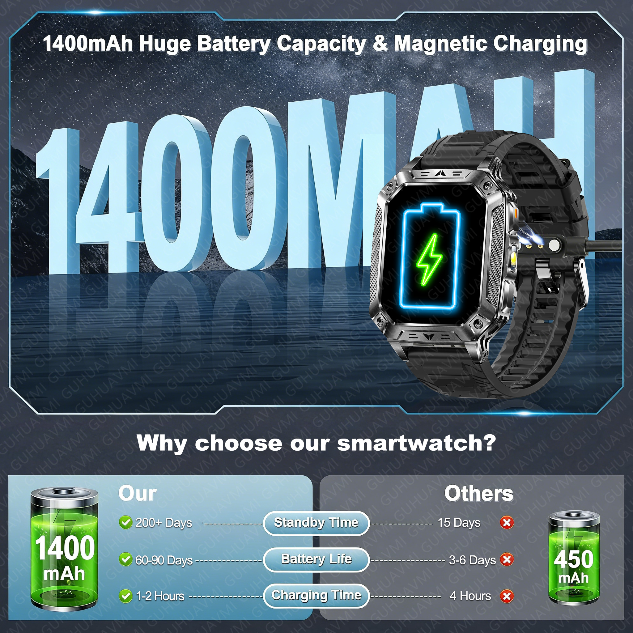 2026 New 1400mAh Big Battery S - Outdoor Power Hours ulasan dan harga